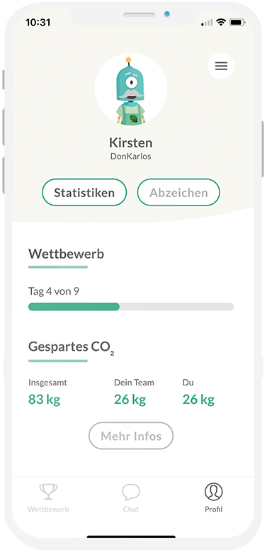 Errechne deinen CO2 Fussabdruck